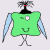 intutive person Avatar