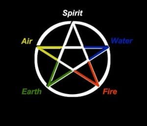elemental pentacle - elemental pentacle
