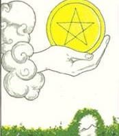 Charging Fees for Readings - 4 Charging Fees for Readings