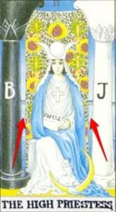 Water Body in The High Priestess Card