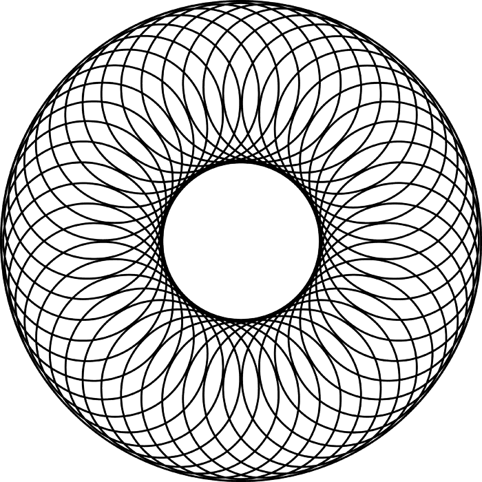 Circles within Circles