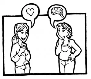 personality perceptions