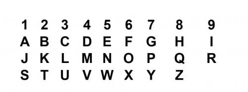 Learn Tarot on a Shoestring Budget - 29 Numerology - letters and numbers