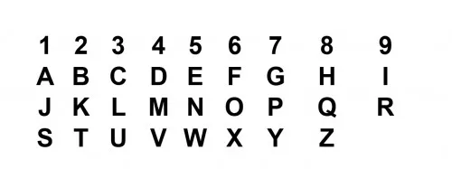 Learn Tarot on a Shoestring Budget - 29 Numerology - letters and numbers