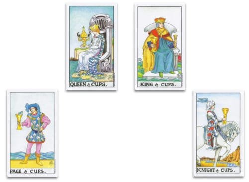 Tarot Card Stories by Joana - 5 The Cups Court Cards - Rider-Waite-Smith Tarot