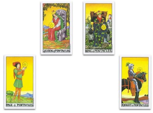 Tarot Card Stories by Joana - 7 The Pentacles Court Cards - the Rider-Waite-Smith Tarot