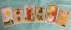 Tarot and Lenormand Cards Reading