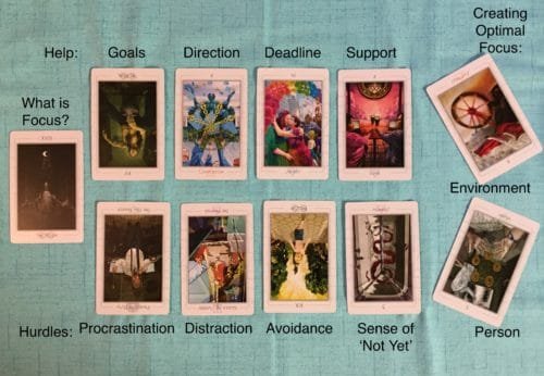 Finding Your Focus with the Tarot Cards - 1 What is Focus Personalized Reading for Madhavi - What is Focus Personalized Reading for Madhavi