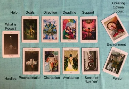 Finding Your Focus with the Tarot Cards - 2 What is Focus Personalized Reading for Madhavi - What is Focus Personalized Reading for Madhavi