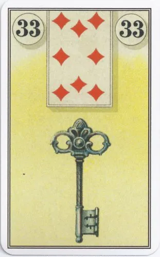 Lenormand Card Meanings: Keywords for All 36 Cards - 34 French Cartomancy Lenormand - 33 - Key