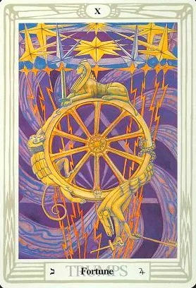 8-9-10 of Cups: Saturn-Jupiter-Mars in Pisces Decans: Dissolving Delusions and Detachment - 29 Fortune - Thoth Tarot
