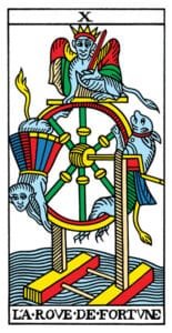 Wheel of Fortune - Tarot de Marseilles