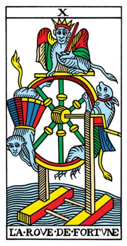 8-9-10 of Cups: Saturn-Jupiter-Mars in Pisces Decans: Dissolving Delusions and Detachment - 28 Wheel of Fortune - Tarot de Marseilles