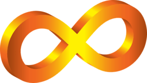 Infinite Infinity and the number Eight