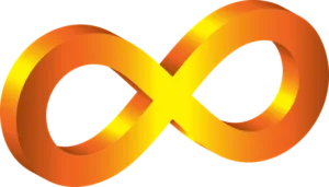 Infinite Infinity and the number Eight