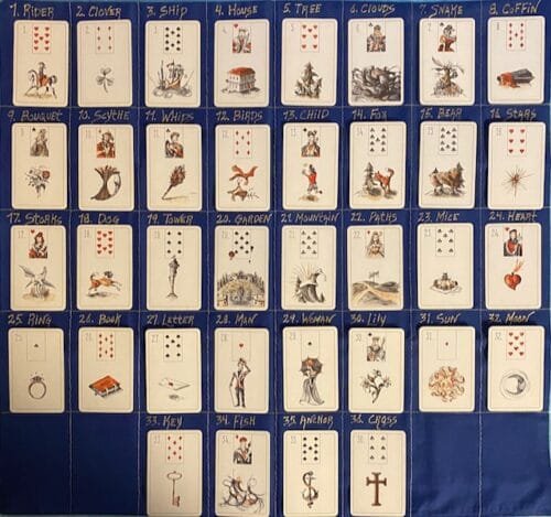 TaroticallySpeaking - Lenormand Grand Tableau