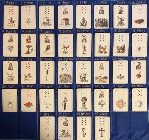 TaroticallySpeaking - Lenormand Grand Tableau