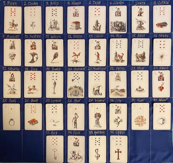 TaroticallySpeaking - Lenormand Grand Tableau
