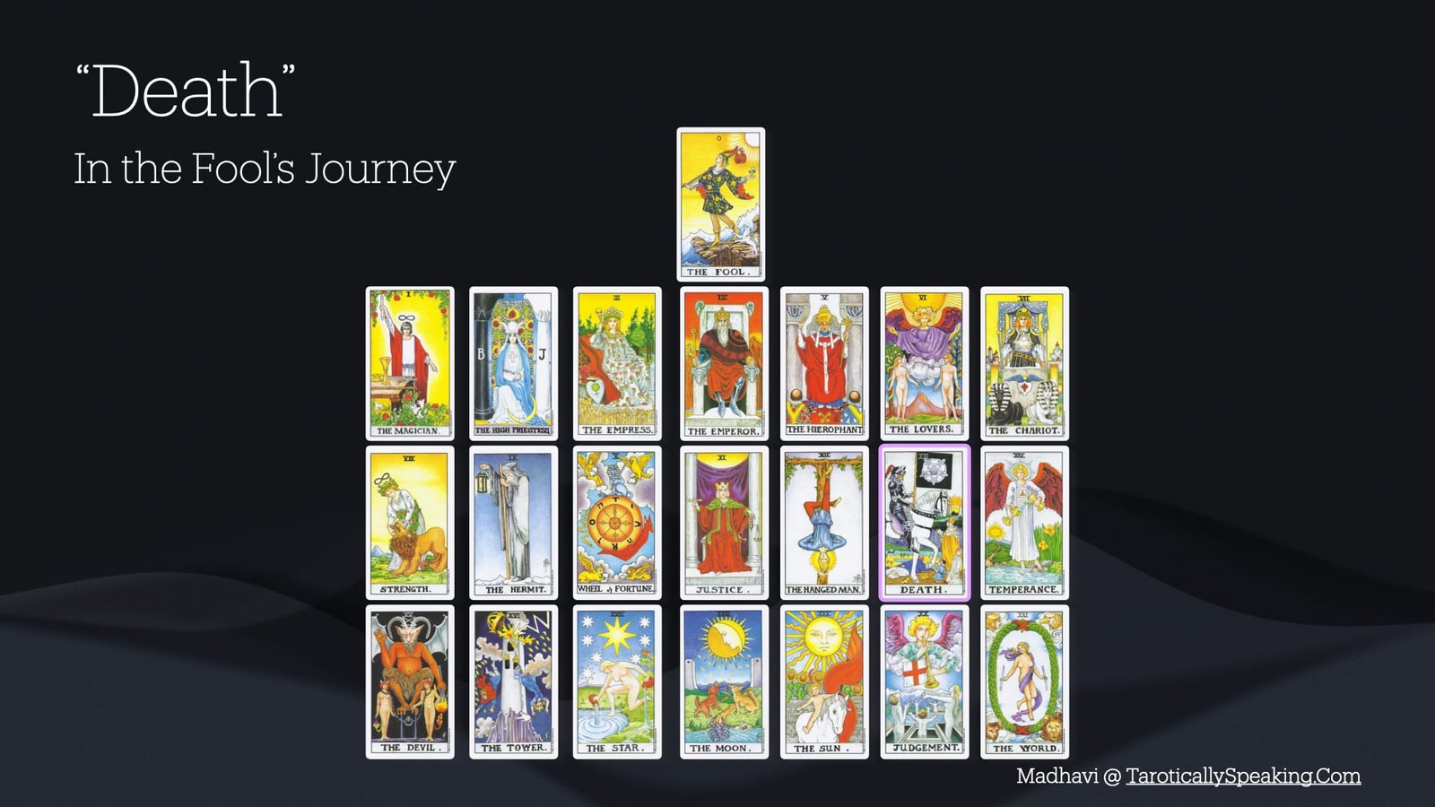 Death is The End - 4 Death is The End: the Death card in the Major Arcana Fool's Journey