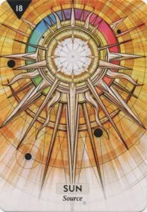 3 of Wands: Sun in Aries: Slay The Dragon - 4 Sun - Source - StarCodes Astro