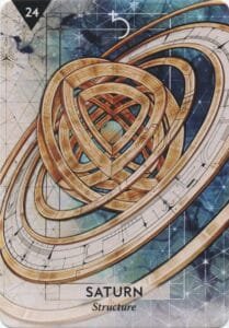 7 of Pentacles: Saturn in Taurus: Overthinking Creates Failure - 1 Saturn - Structure - StarCodes Astro Oracle