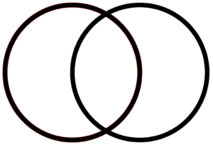 Vesica Piscis - Basic Shape