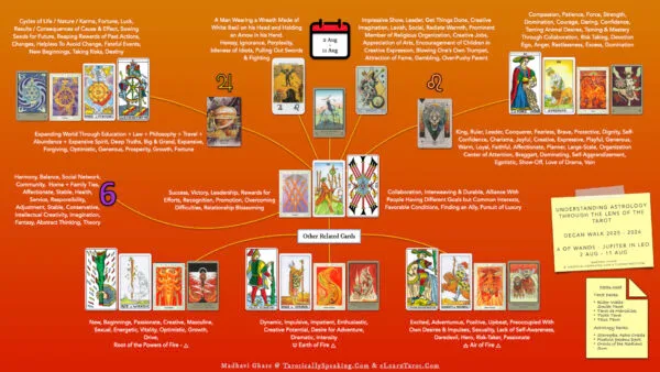 5-6-7 of Wands - Saturn-Jupiter-Mars in Leo Decans: Three Kings Breaking Cycles - 70 Leo Decan 2 - Jupiter in Leo - 6 of Wands - Decan Walk Handout