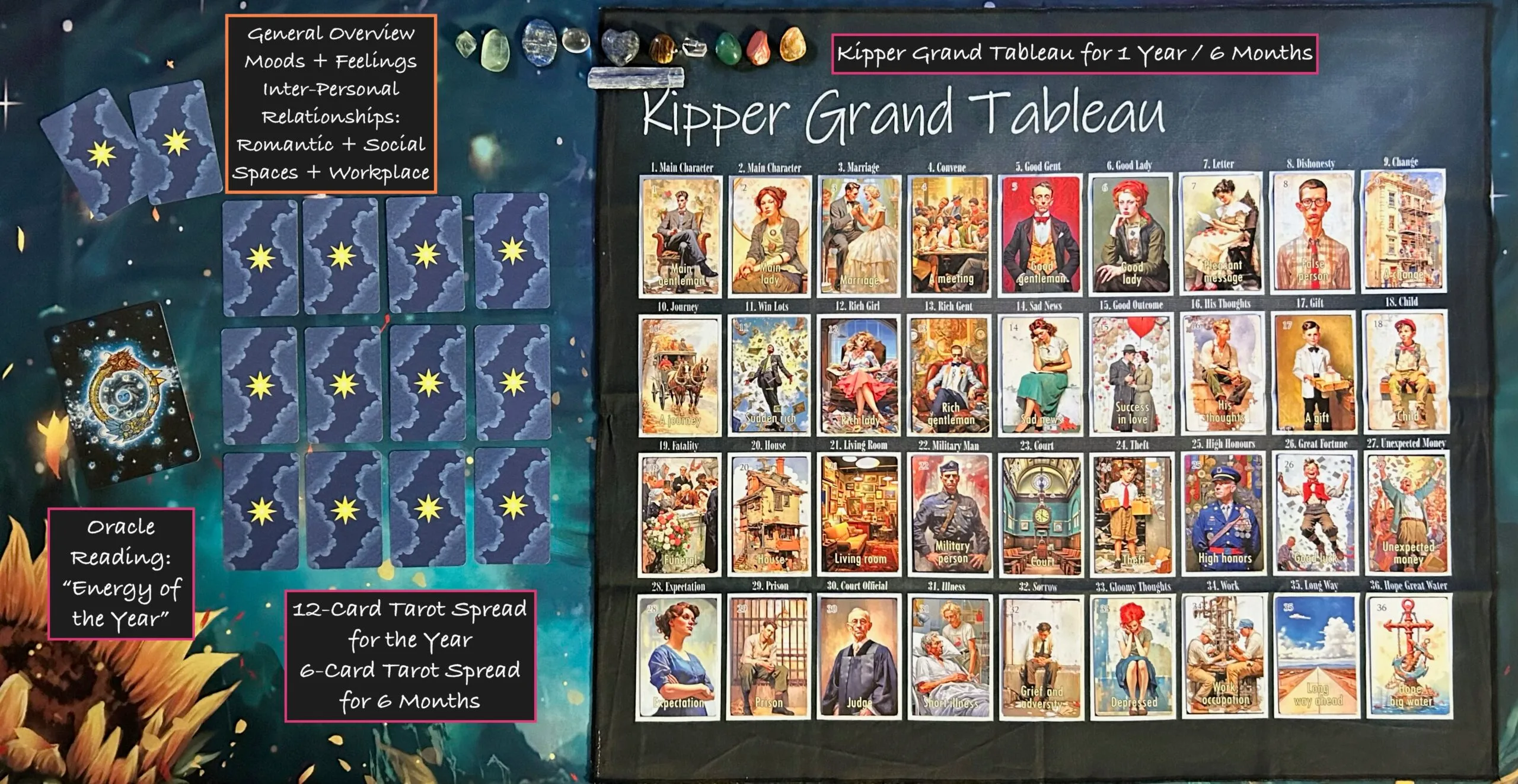 Annual / Semi-Annual Grand Tableau Reading - Kipper + Tarot Reading + Oracle Card