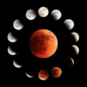 Moon Face Lunar Eclipse Moon Phases