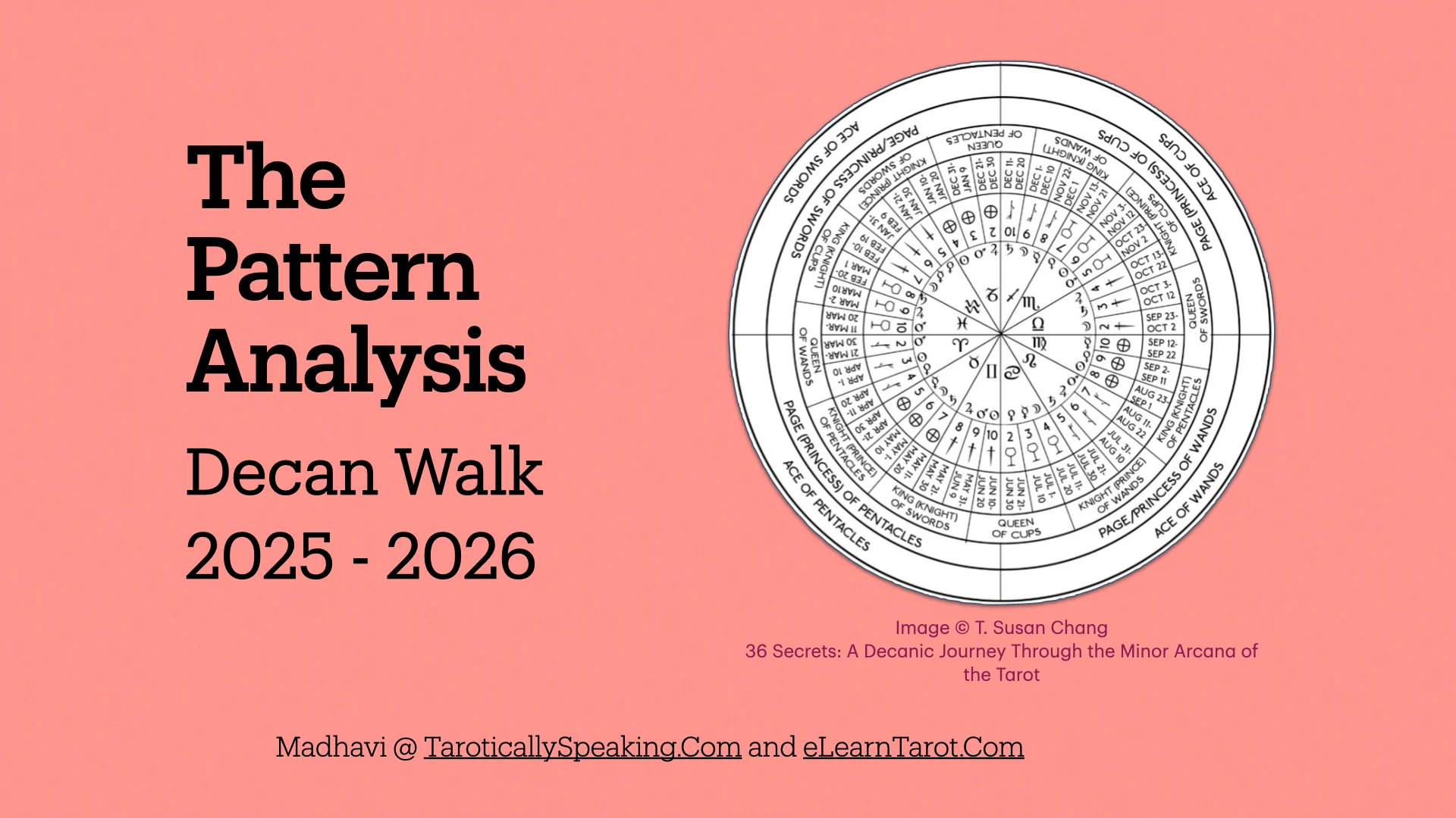 The Pattern Analysis: Decan Walk 2025-2026 - 2 The Pattern Analysis: Decan Walk 2025-2026