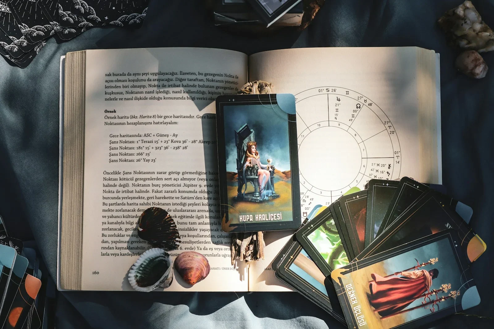 Tarot Journaling: Self-study - 3 Tarot Journaling: Self-study